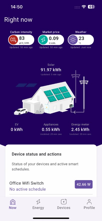 Zerofy app