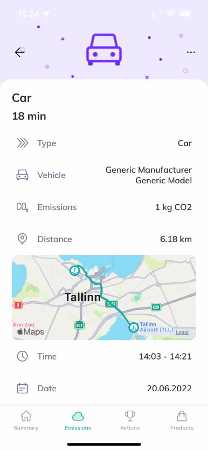 Transport emissions car