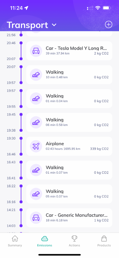 Transport CO2 emissions tracking list