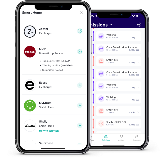 Intgerations in the Zerofy app