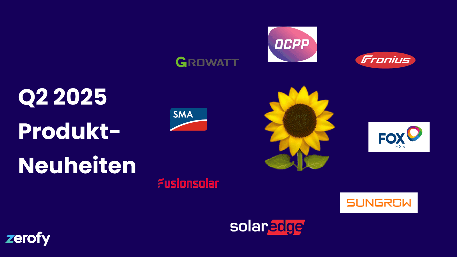 Image for Produkt-Update: Neue Integrationen, Flexibles EV-Laden, Intelligente Algorithmen