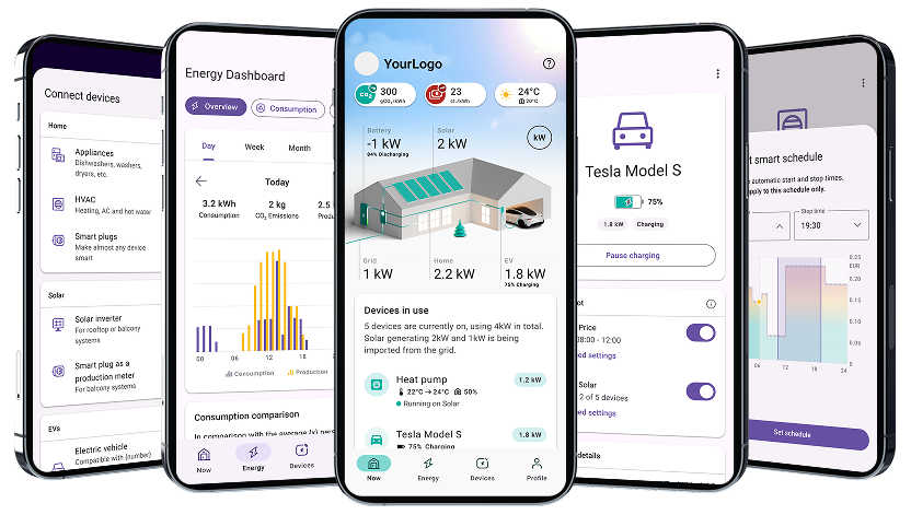 Reseller benefits and advantages