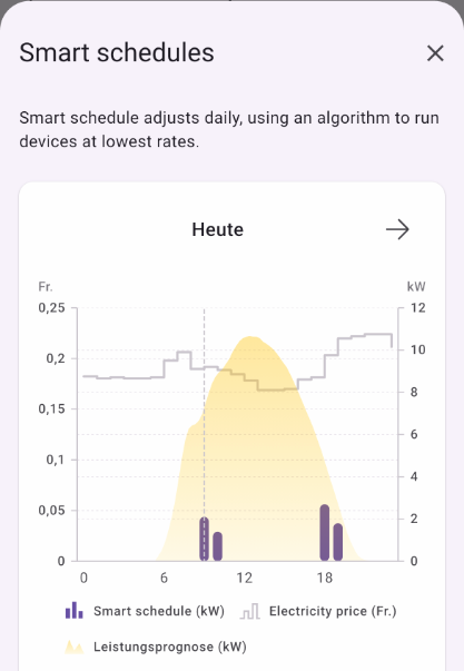 Autopilot smart